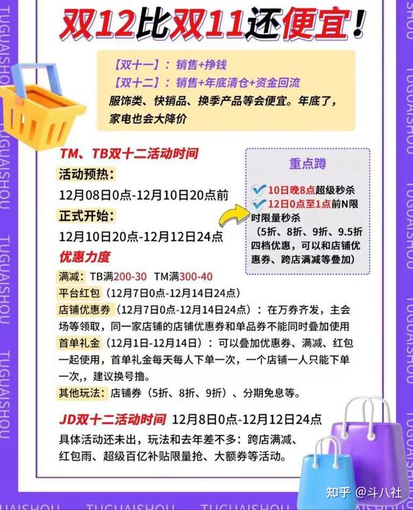 京东双十二活动规则是什么-京东双十二活动规则  第1张