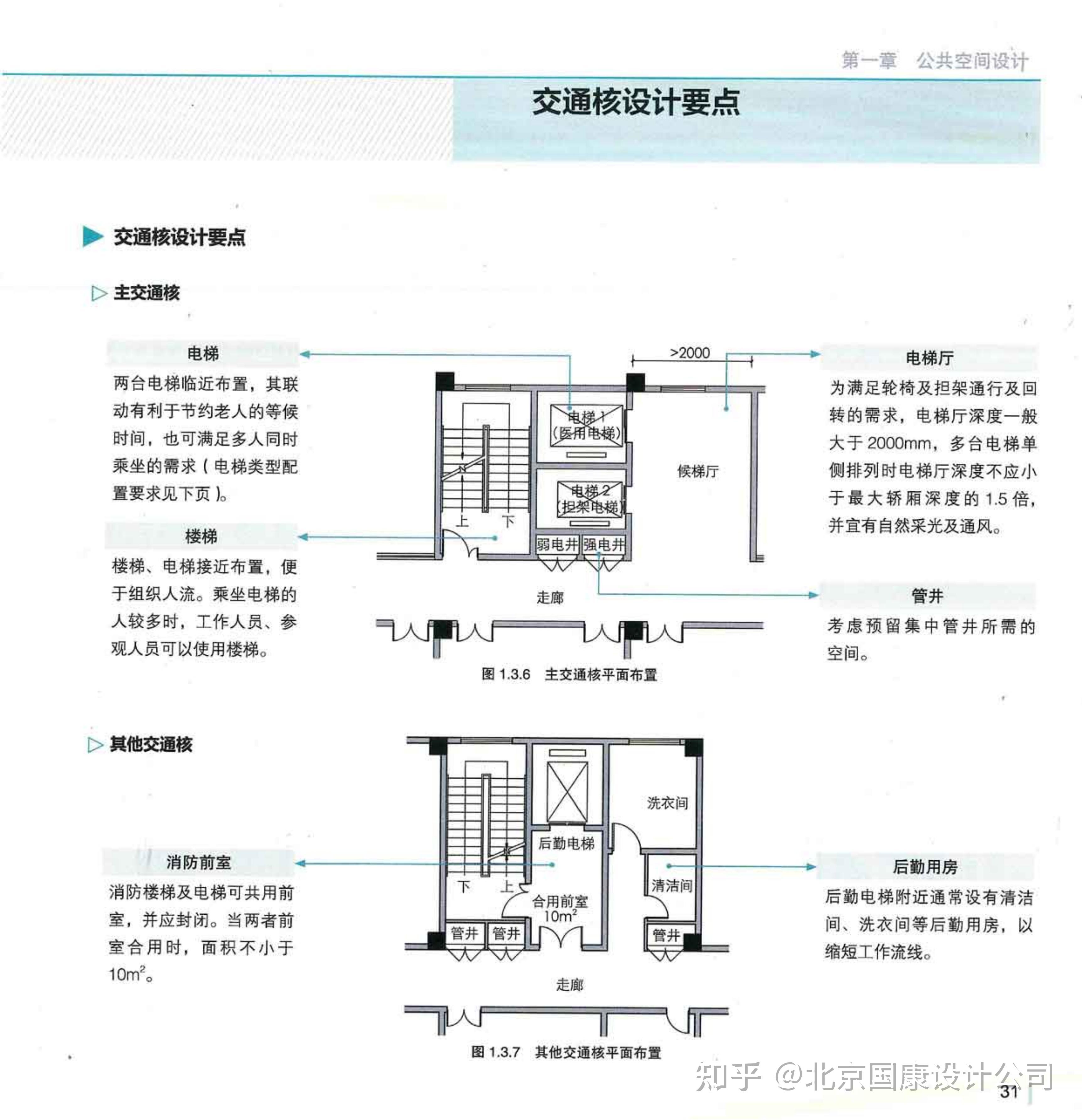 養老院樓梯間與電梯間設計要點