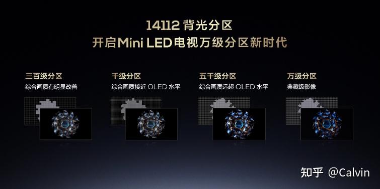 mini led电视和oled电视的画质,孰优?