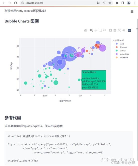 Python数据分析师使用低代码Streamlit实现Web数据可视化方法——入门篇 - 知乎