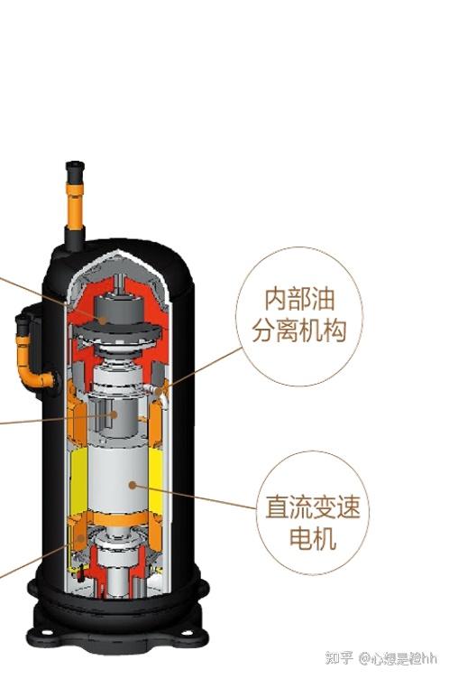 双转子压缩机图解图片