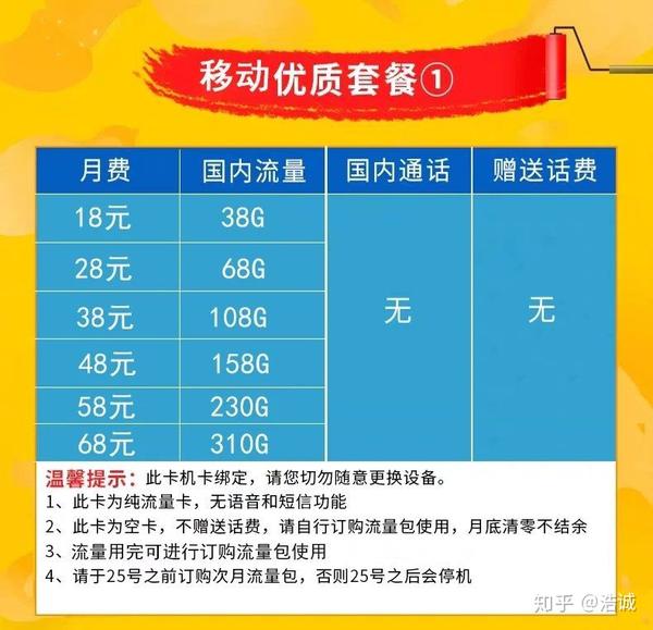 什么是公司提供的纯流量卡及其功能特点？  第1张