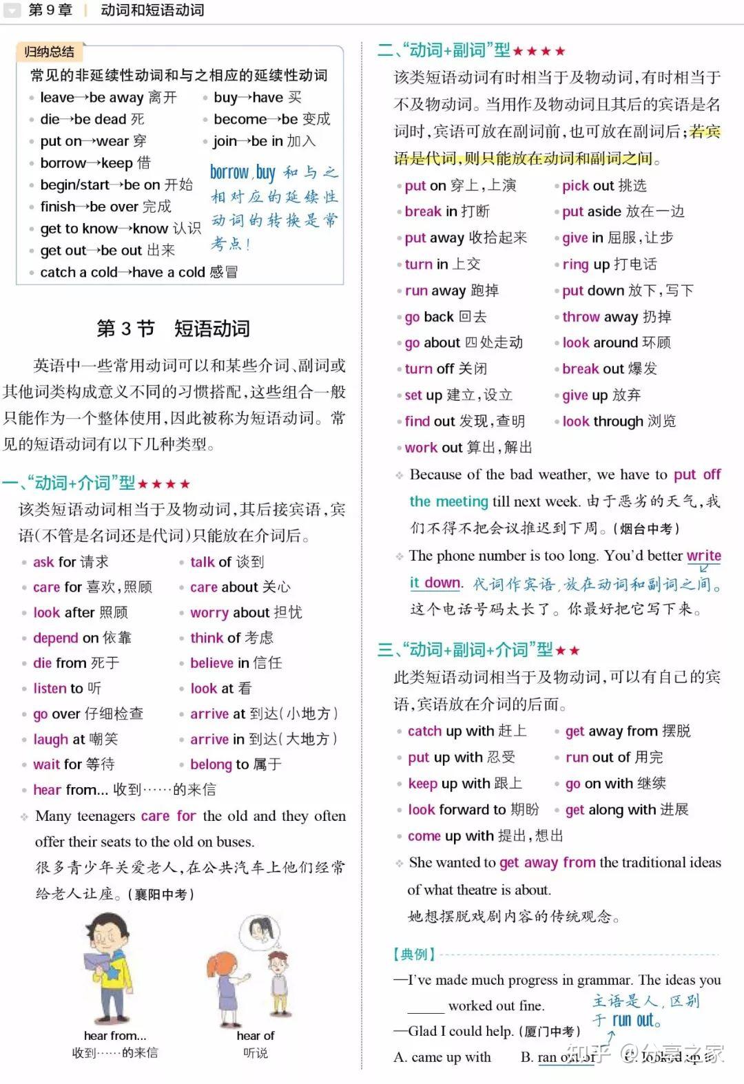 初中英语"动词和短语动词"语法知识大全 - 知乎