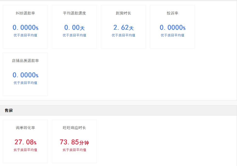 申通,圆通,韵达,中通哪个快递快? - 知乎