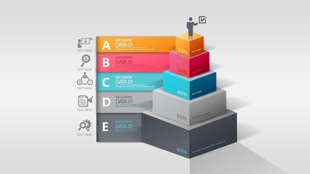 ppt学习路径从小白到大神