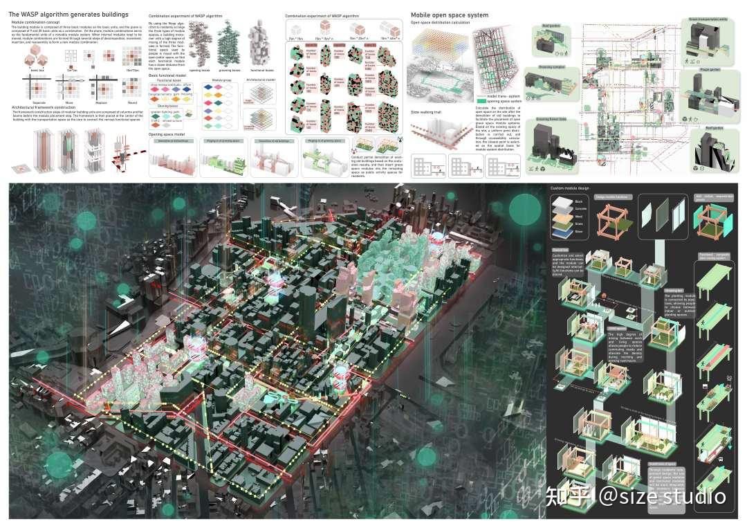 作品集参考!WUPENiCity2023城市设计竞赛一等奖一览 - 知乎