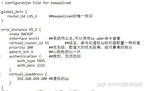 keepalived 配置使用 keepalived 配置使用