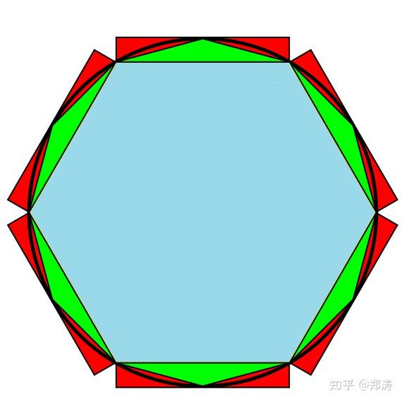 【Biography】Liu Hui（刘徽） - 知乎