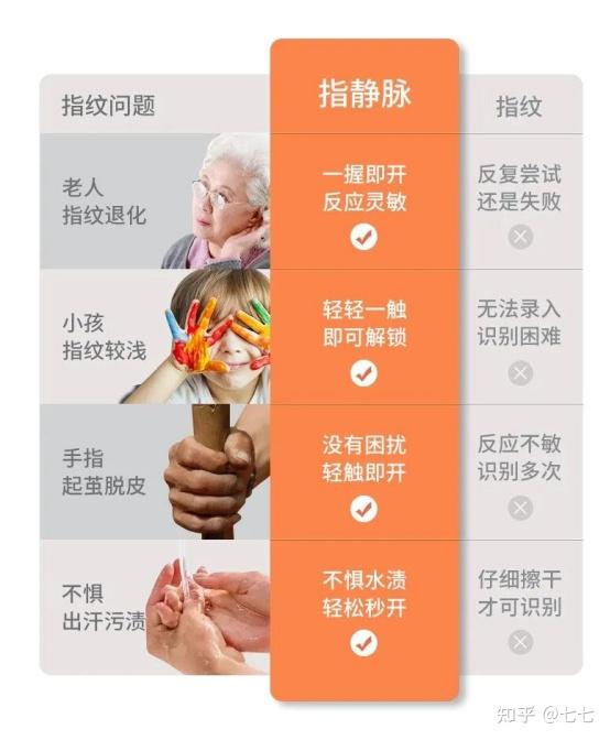 王力安全门:别等出事才后悔,S927 主动安防才够安心