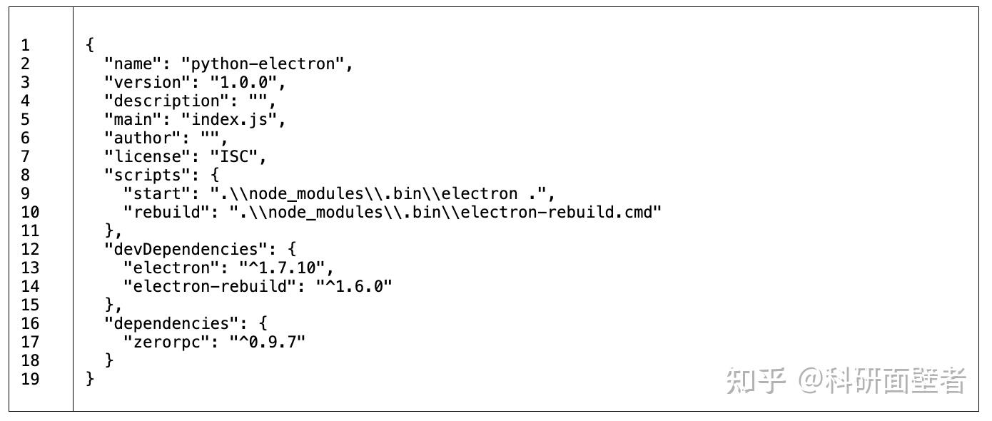 python教程——electron作为python界面开发入门 - 知乎
