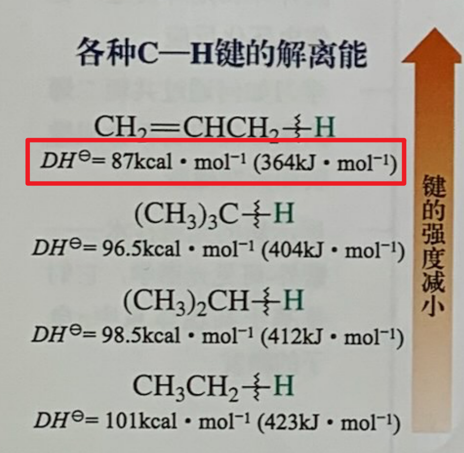 有機化學004離域派電子體系1