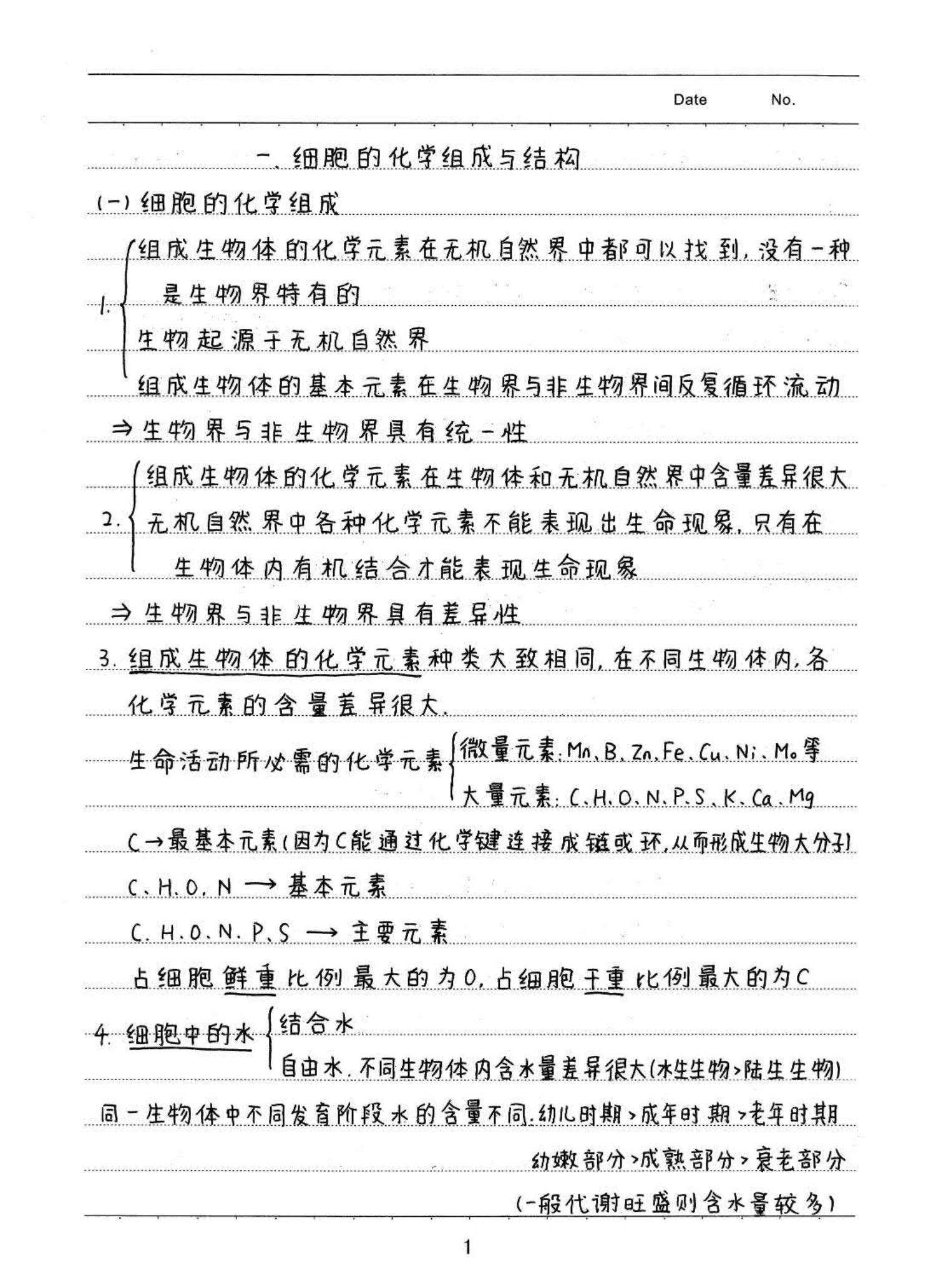 高考状元生物笔记,知识点 例题 高频考点,"烂熟于心"!盘它~ - 知乎