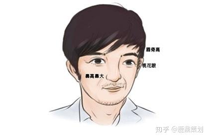 女人要远离克妻男 克妻男面相 知乎