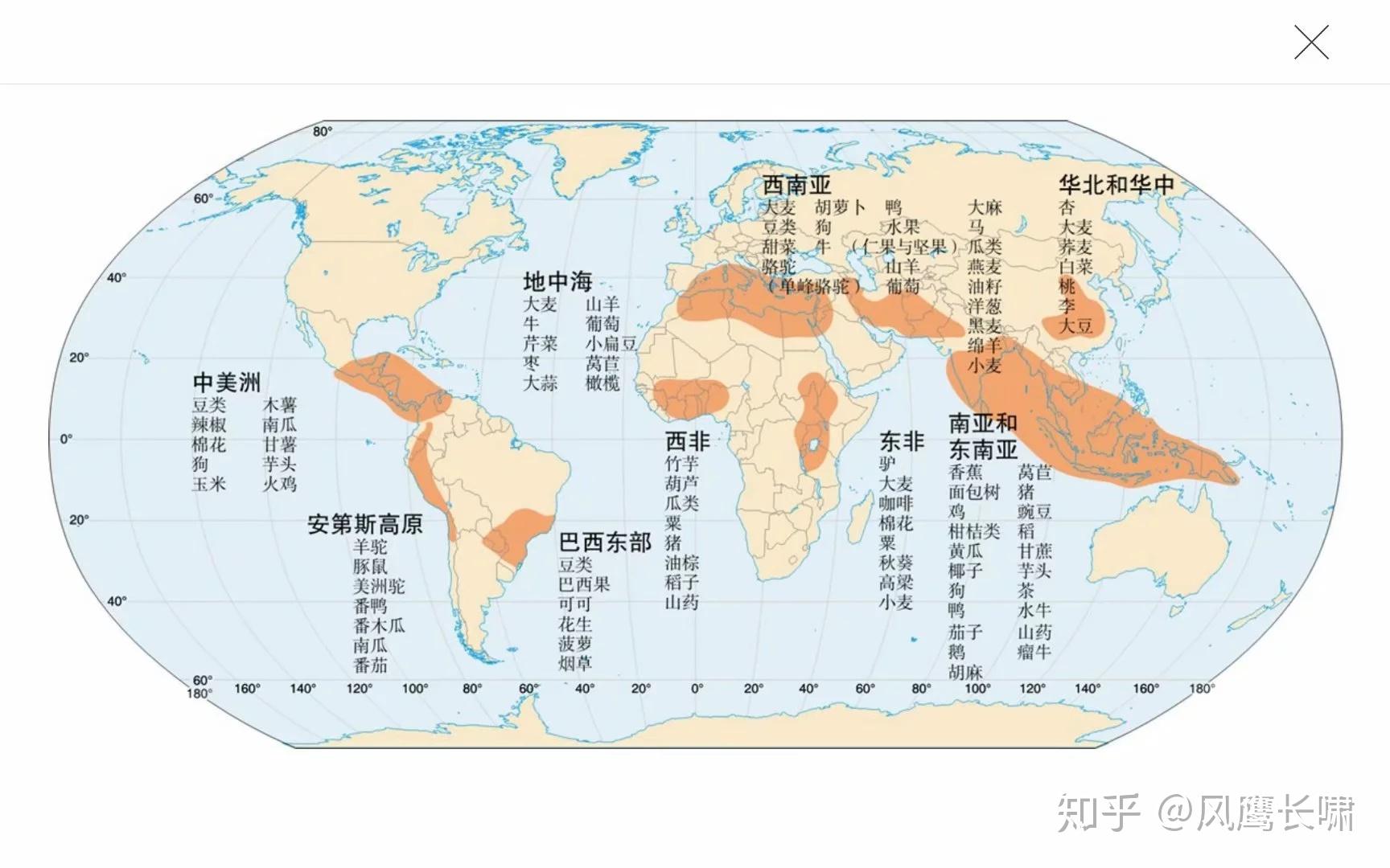 想阅读有关人文地理学的书籍,有哪些好书可以