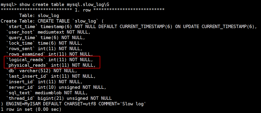 MySQL慢日志线上问题分析及功能优化 MySQL慢日志线上问题分析及功能优化