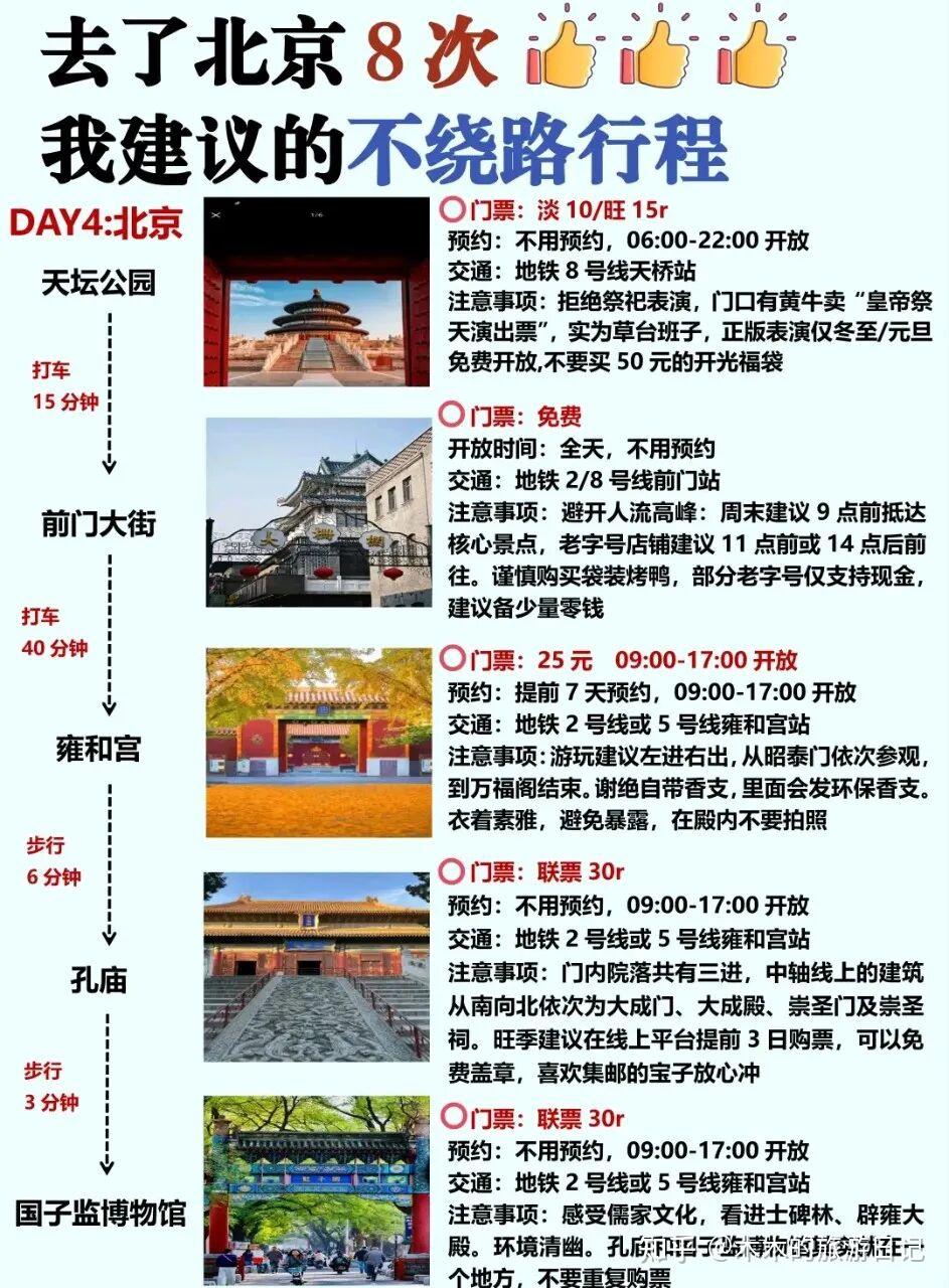 北京5天4晚自由行攻略 看这一篇就够了 - 知乎