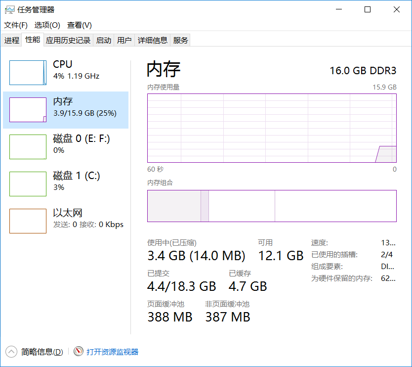 安卓模拟器占用的内存为什么比手机小?