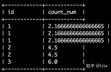 Maxcompute ODPS SQL 窗口函数 - 知乎