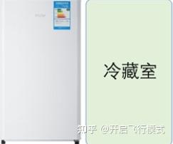 v2-415bb84bd46eae1fe41a454d484215f2_b.jpg