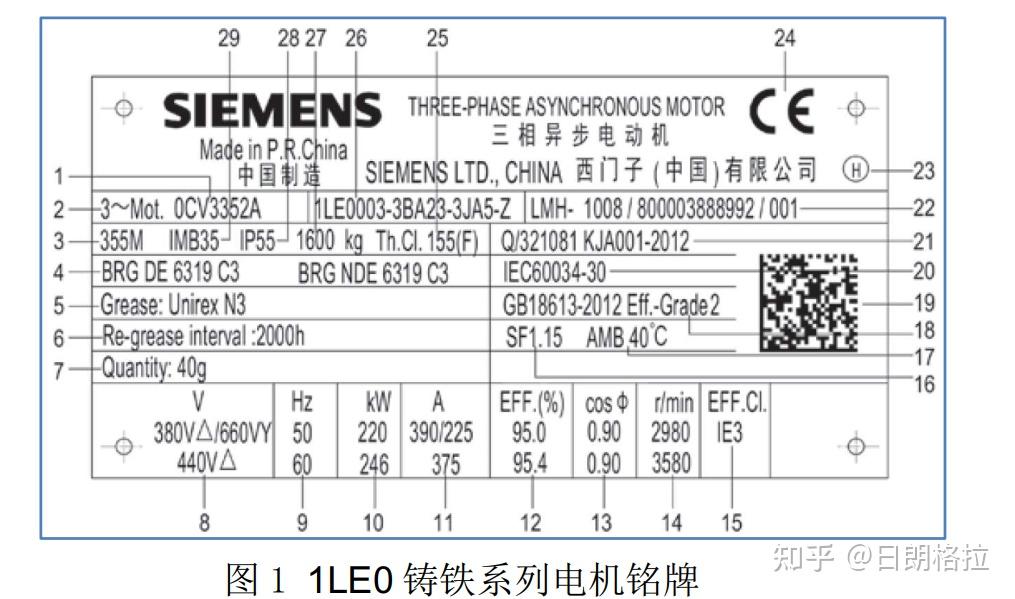 伺服电机铭牌参数说明图片