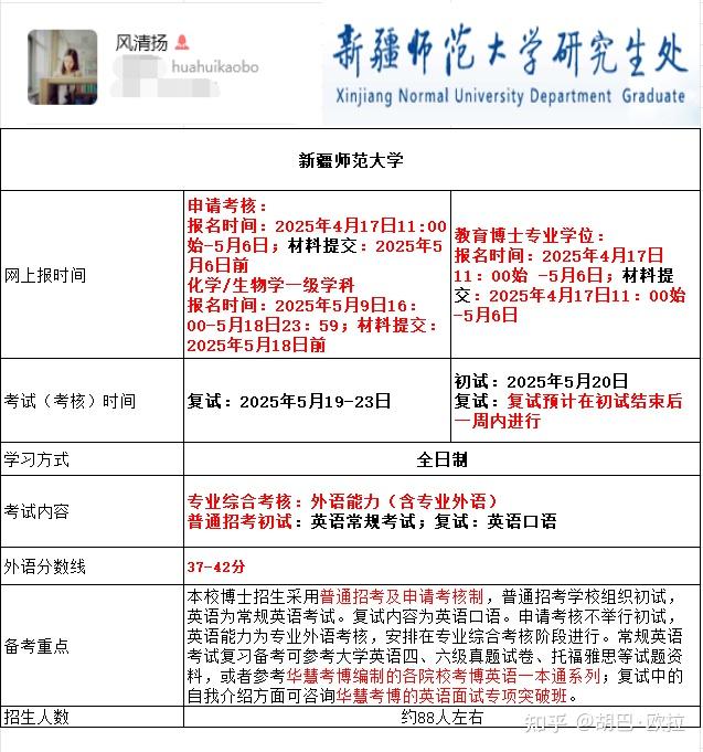 新疆师范大学2026年考博报名时间、考试内容及备考重点 - 知乎