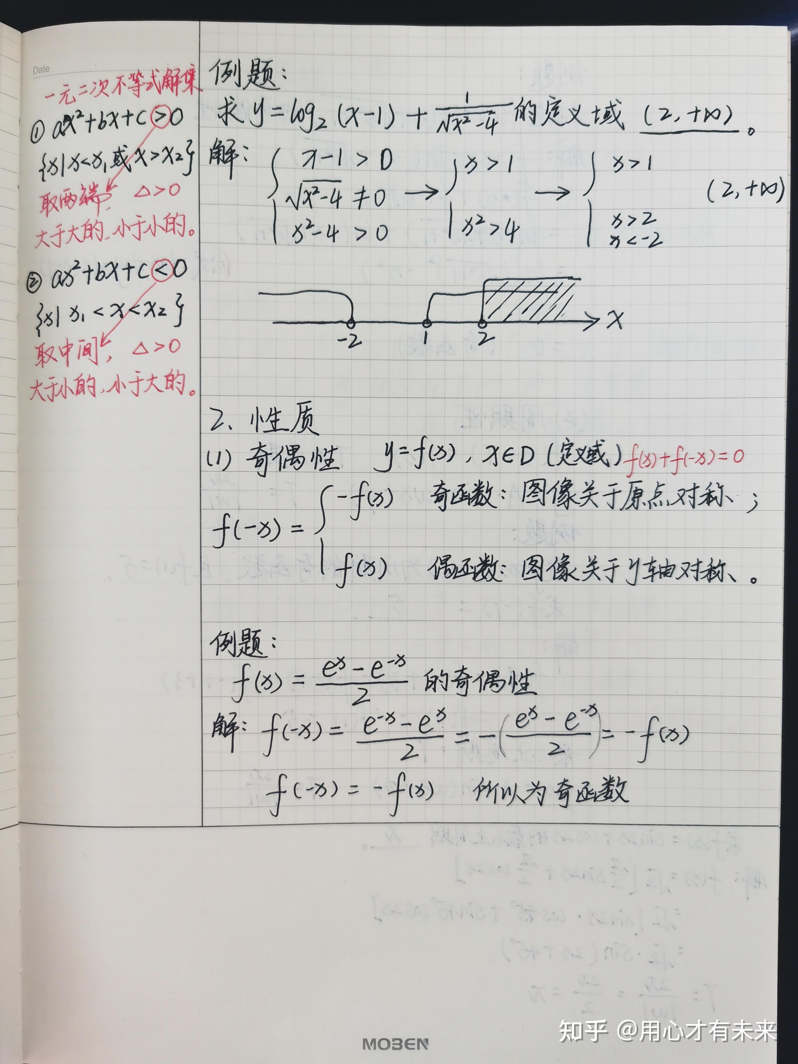 专升本高等数学笔记分享