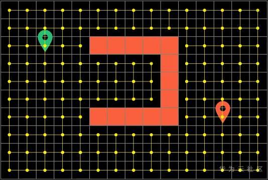 揭秘在召唤师峡谷中移动路径选择逻辑? 揭秘在召唤师峡谷中移动路径选择逻辑?