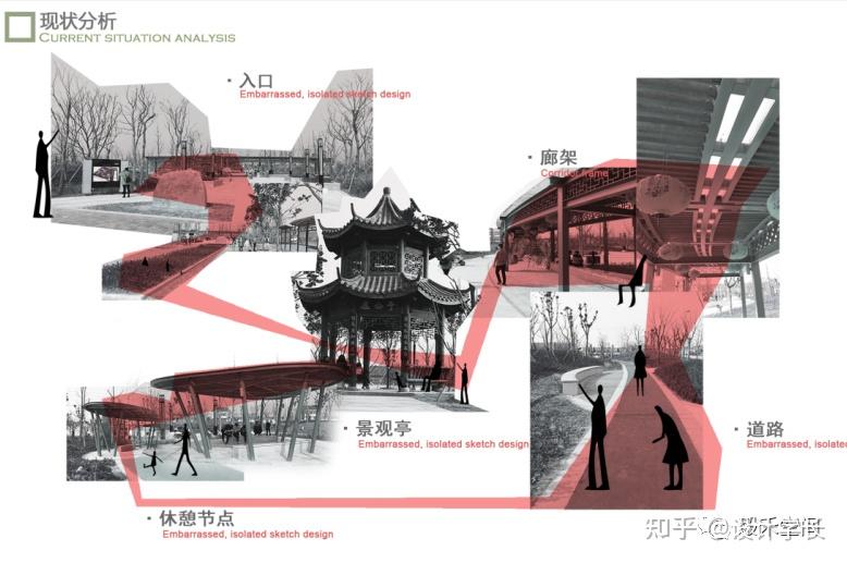 毕设素材05丨前期分析图万能模板汇总--景观室内通用 - 知乎