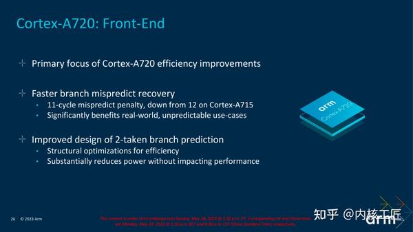 2023年Arm最新处理器架构分析——X4、A720和A520 - 知乎