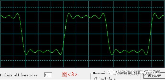 信号完整性之信号带宽 - 知乎