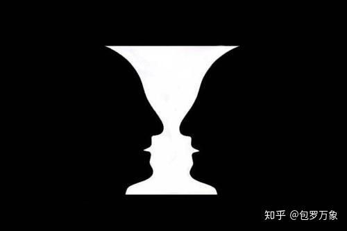 奇妙的视错觉 - 知乎
