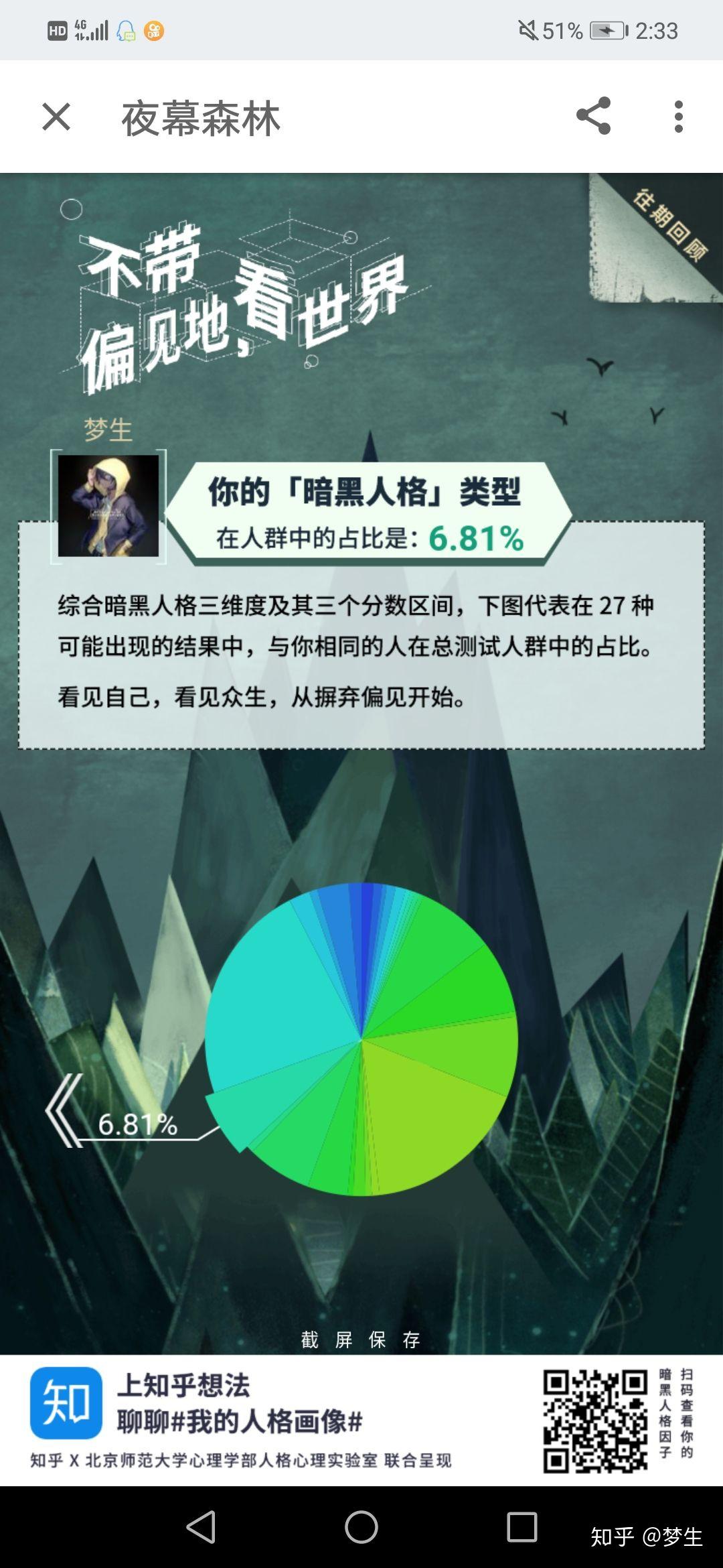 如何解读暗黑人格darktriad人格测试的结果它对日常生活有哪些参考