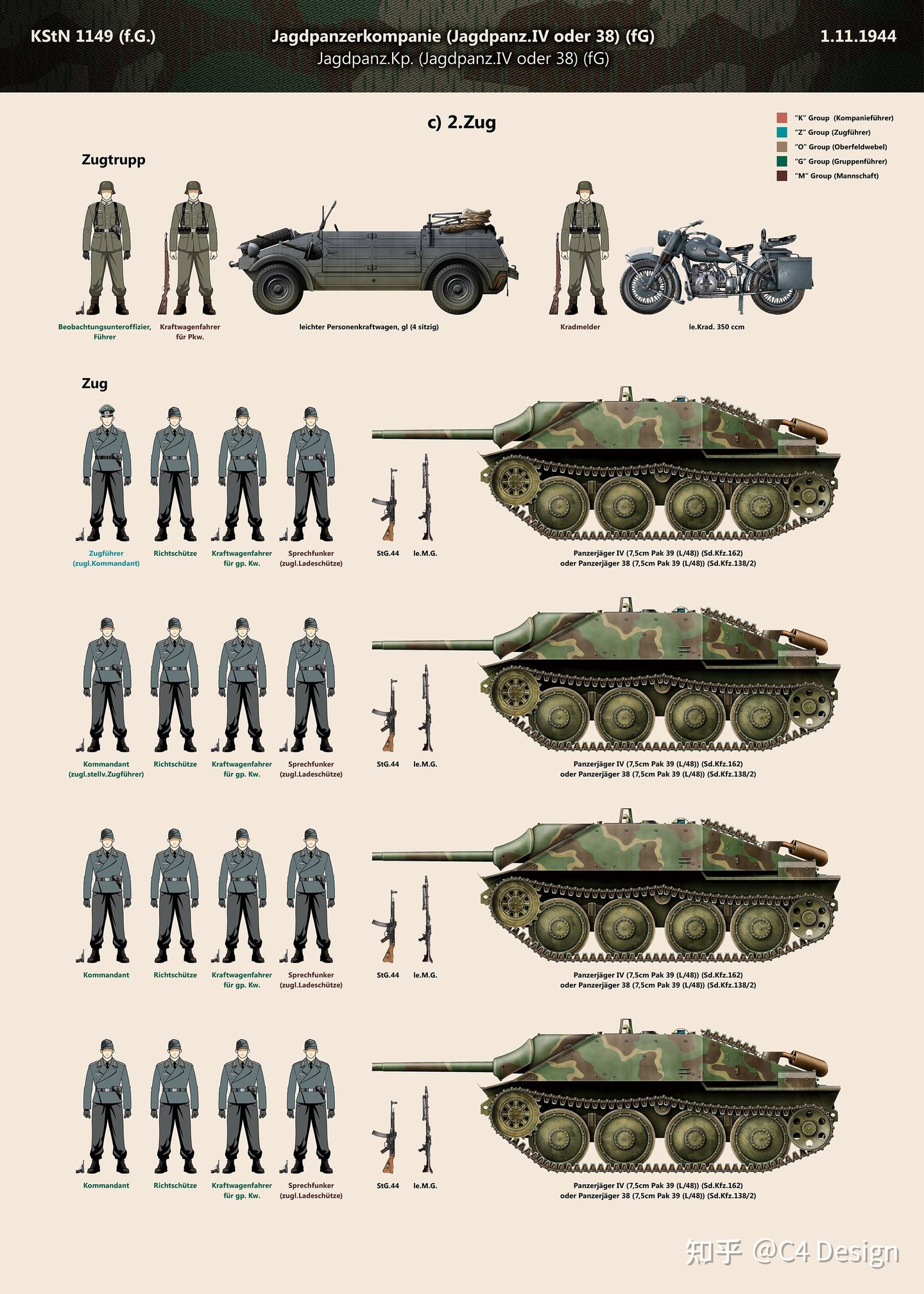師団兵站概説 hqdefault.jpg