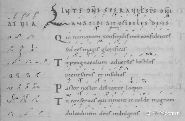 继叙咏《啊,赞美忠诚》的概要式和行间记谱