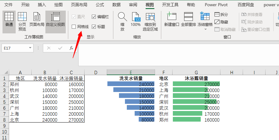 excel如何快速制作双向条形图 - 知乎