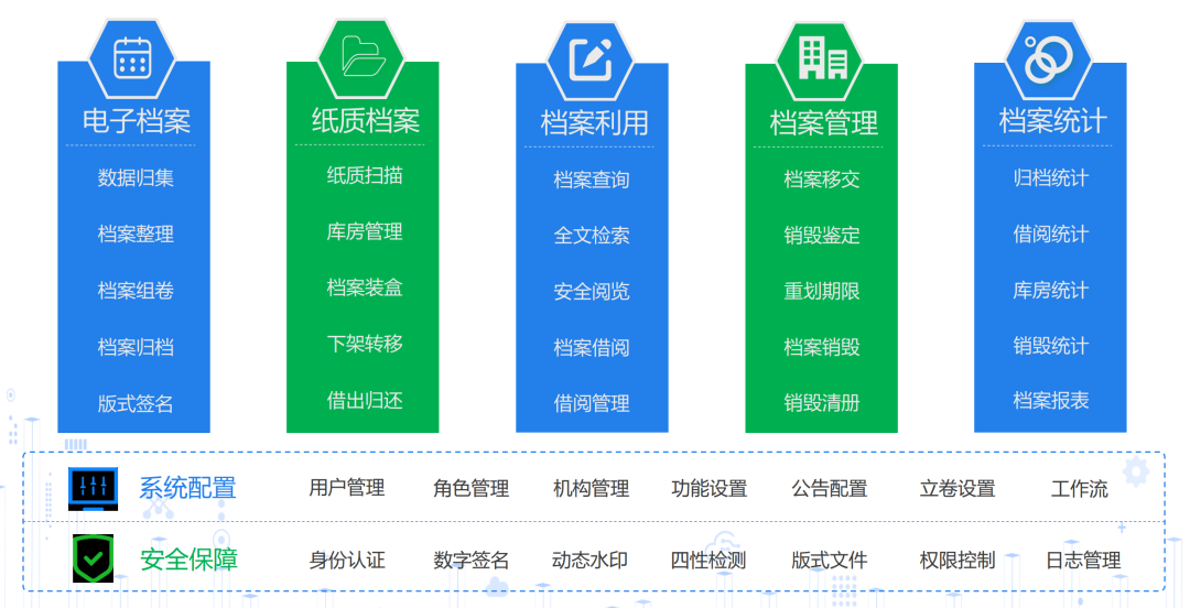 网站建设优化方案_网站建设优化服务文档介绍内容_网站优化方案怎么写