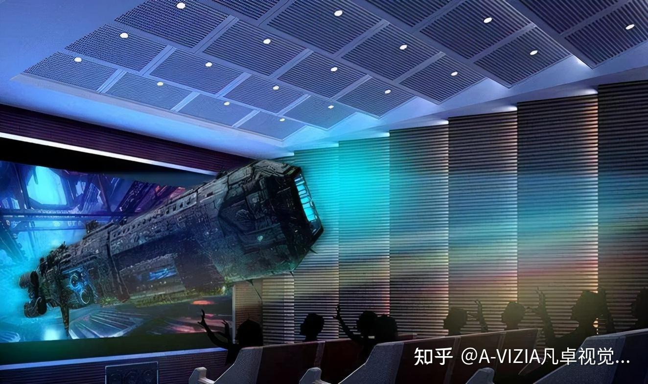 【裸眼3d】风靡全球的裸眼3d屏,到底有多神奇?