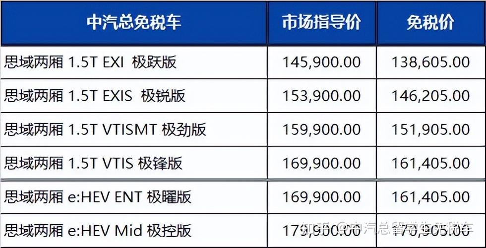 汽车报价价钱图片