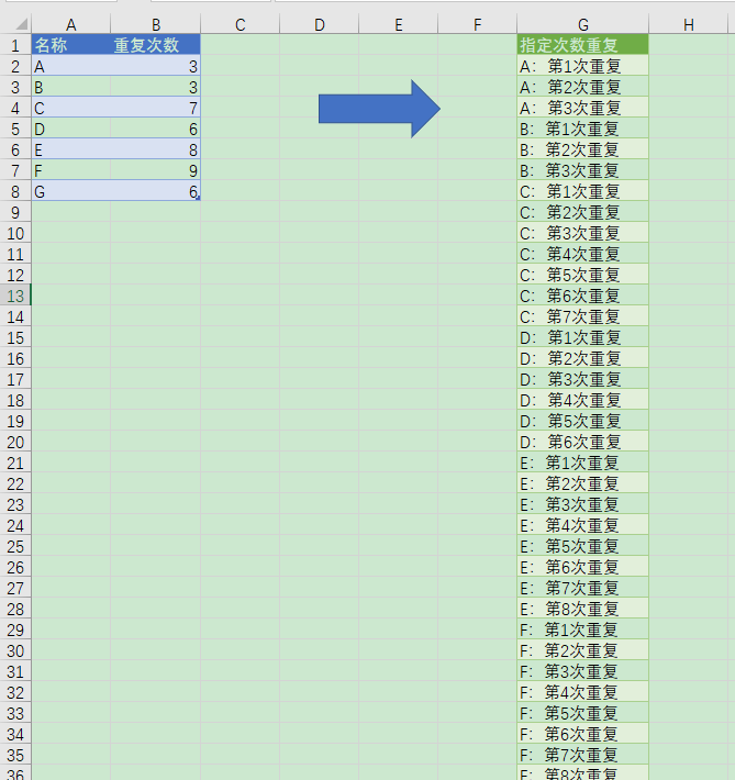 Data Type Class Numpy.int64 Not Inexact