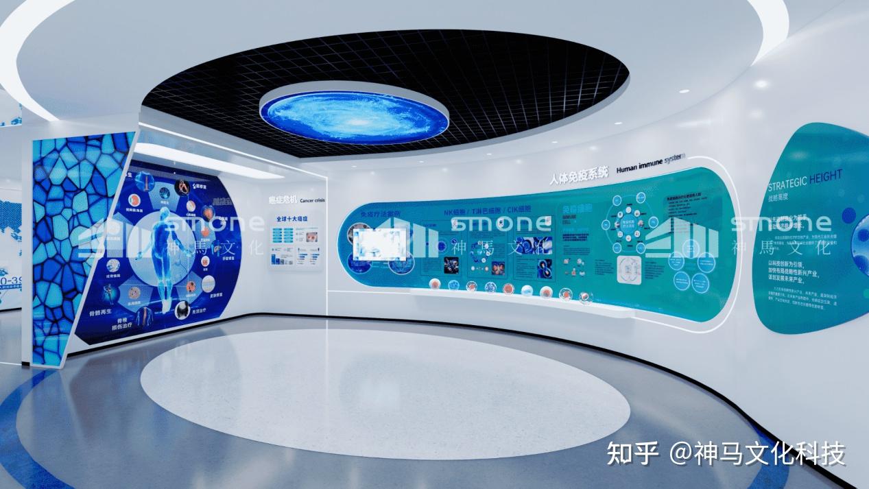 干细胞科普馆如何“破圈”？叙事型数字展厅的三大策略|干细胞展厅设计|干细胞科普馆设计|生物肽展厅设计|生物医药展厅|神马文化展厅设计公司 - 知乎