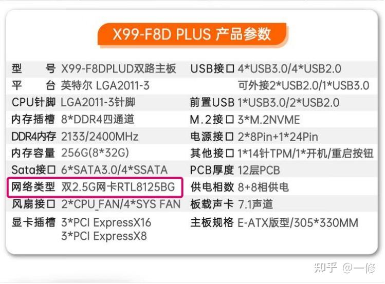 ESXi 6.7.0 U2升级RTL8125网卡驱动，解决Windows 10虚拟机上网速度慢问题 - 知乎