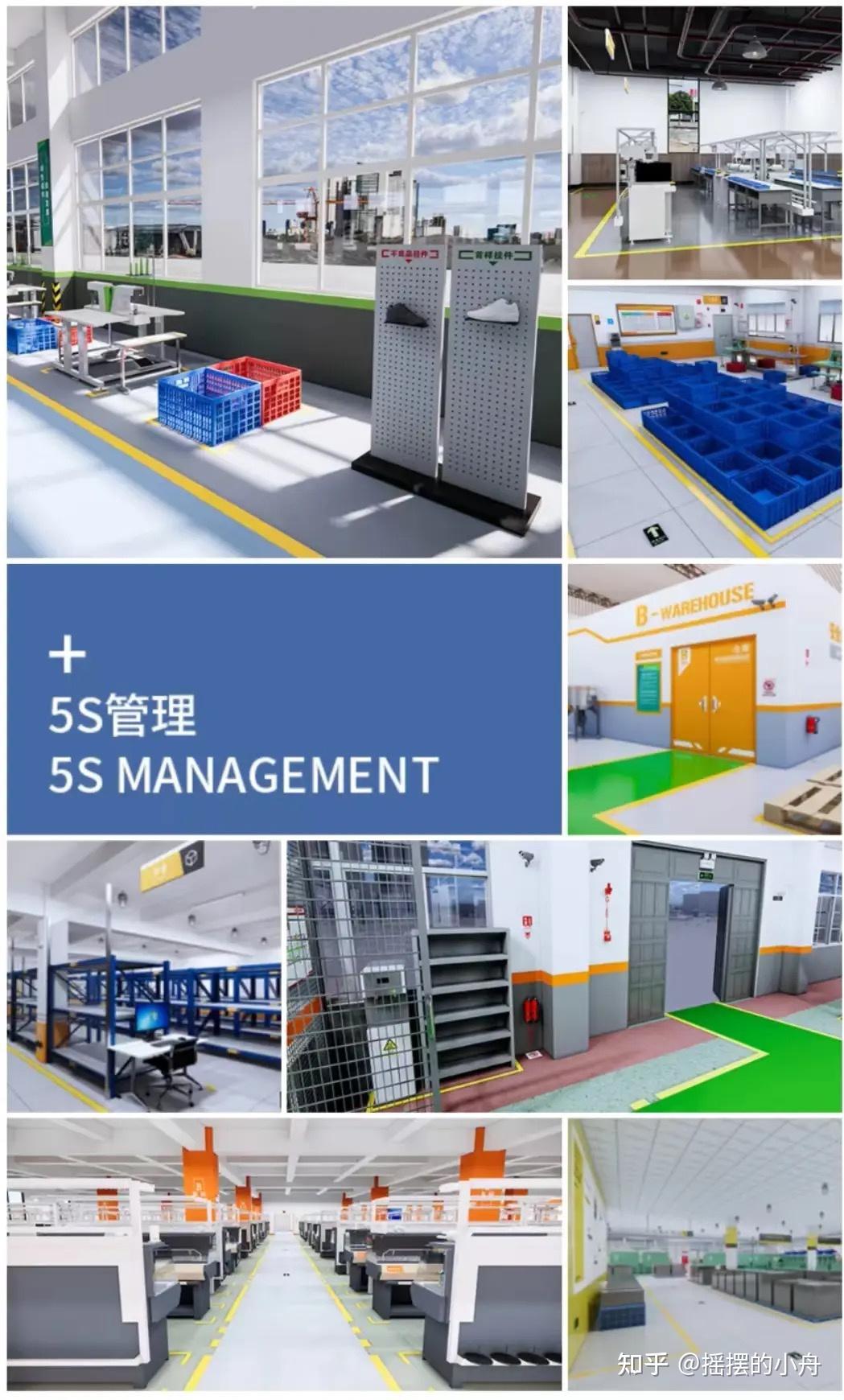 仓储 5S 规划：打造高效有序的仓储空间 - 知乎