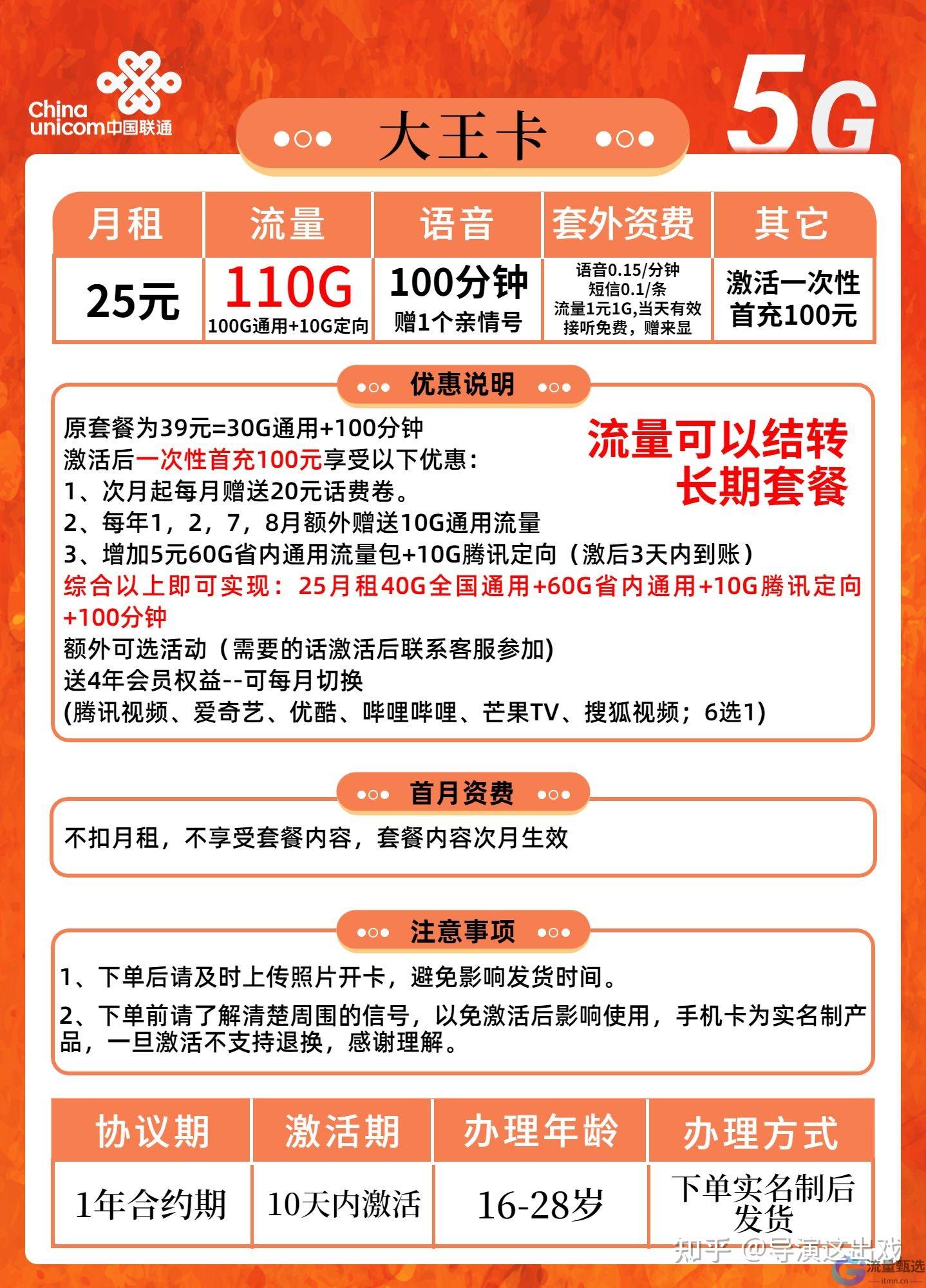 安徽省内联通大王卡25元包110g通用10g定向100分钟1个亲情号视频会员