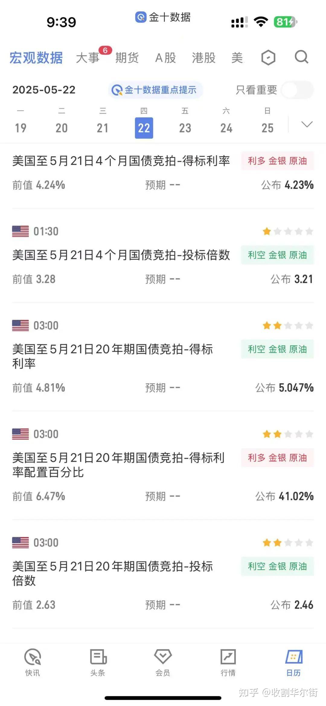 大人，时代变了- 知乎