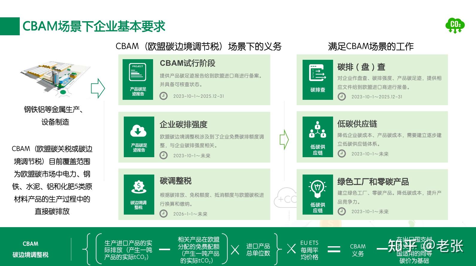庄闲和游戏-依顿电子(603328)：2025年度环境、社会
