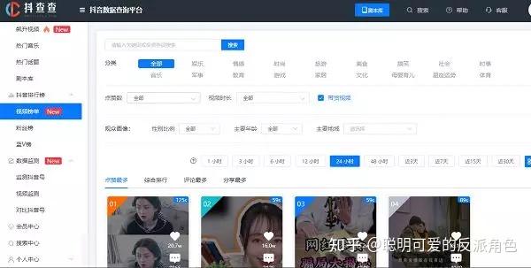 抖音热门内容打造方法 (抖音热门内容合集)-初仟社区