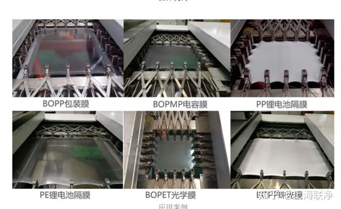 材料取向指挥家 双向拉伸技术让分子链奏响性能提升“交响曲” - 知乎