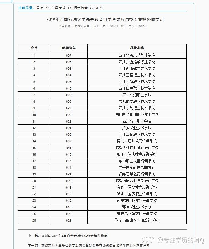 四川小自考本科和專科學費究竟是多少小自考和國開網教成考的區別在