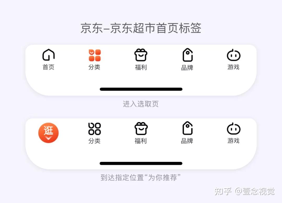 大厂UI标签栏动效图标设计规范及案例分享 - 知乎
