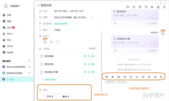 项目管理到底是一个什么样的职位,具体都做些什么事情?